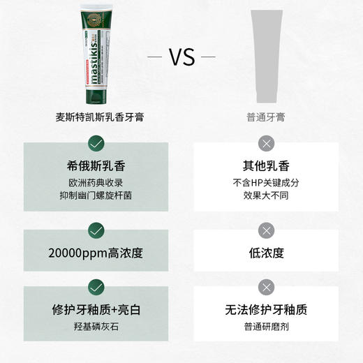 韩国进口麦斯特凯斯乳香牙膏 商品图3