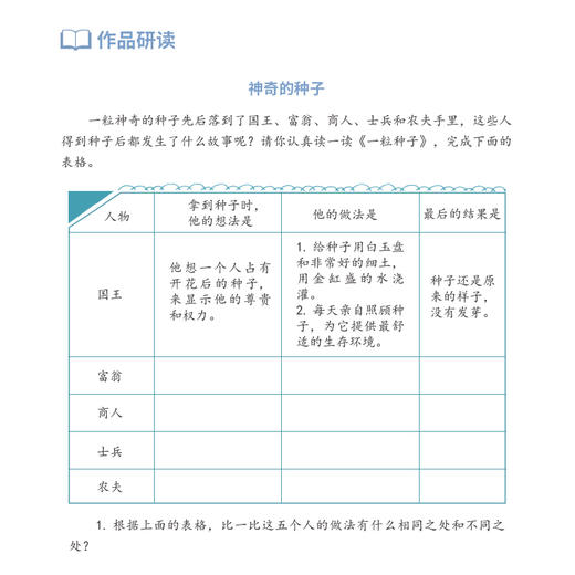 攀登小书虫整本书伴读手册 3年级 商品图3