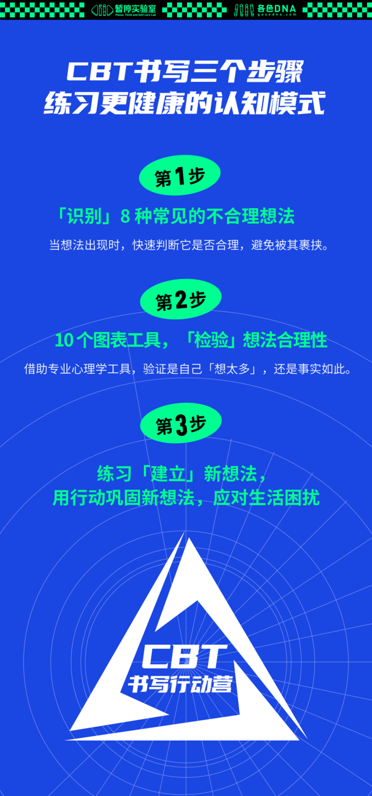 老用户专属【认知行为书写（CBT）】深入应对消极情绪