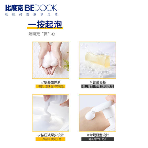 【解决祛痘肌】比度克终结痘痘洁面泡150ml 商品图3