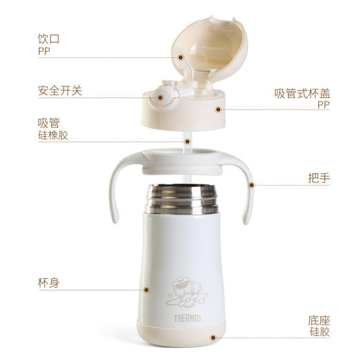 膳魔师 机长联名款 保温杯礼盒 商品图3