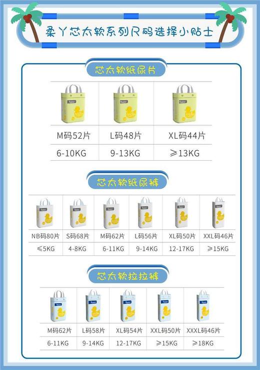 柔丫 纸尿裤拉拉裤（一箱2包） 商品图3