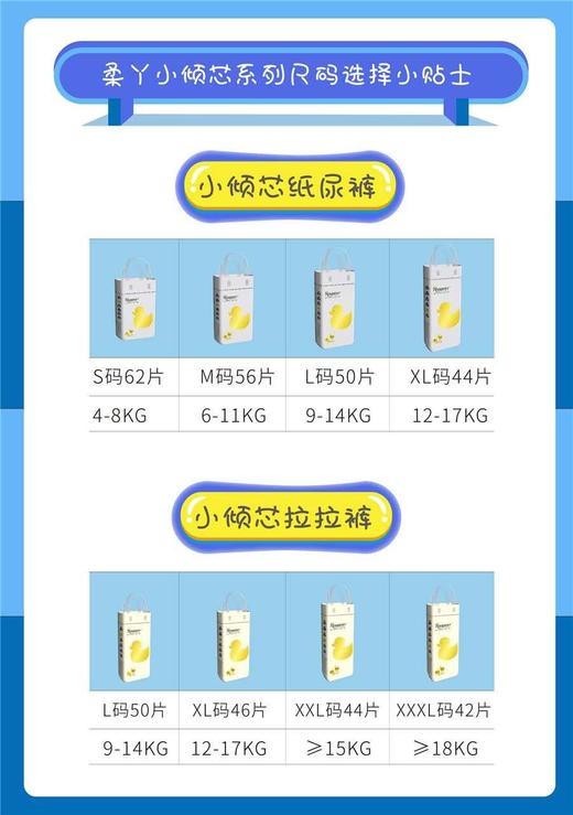 柔丫 纸尿裤拉拉裤（一箱2包） 商品图4