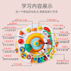 【中英双语，益智启蒙】谷雨学习桌儿童多功能早教机音乐游戏桌婴儿玩具台男女孩幼儿宝宝玩具桌 商品缩略图2