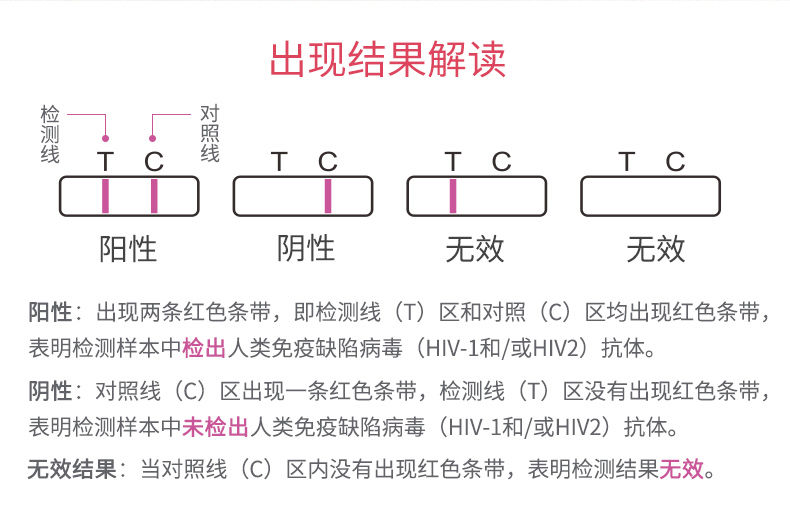 hiv试纸结果怎么看图解图片