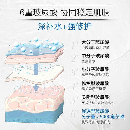 荷诺玻尿酸喷雾舒缓修护补水保湿150ml 商品图3
