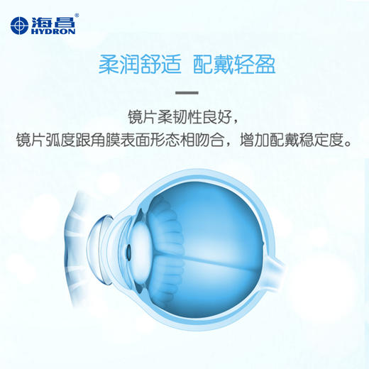 【疯狂星期四】海昌Flyone-O2light月抛3片装 商品图4