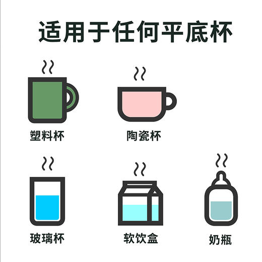 叁活 恒温加热暖杯垫 商品图1