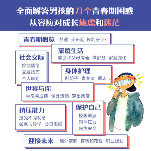 给男孩的身体书 凯莉邓纳姆 著 男孩的养育指南 父母版男生幼儿早教家庭正面管教 中信 商品图4