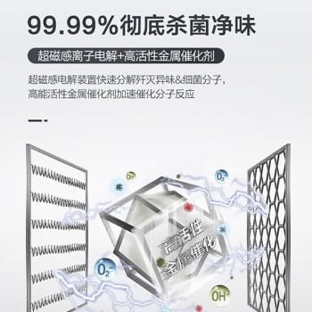 美的（Midea）BCD-515WGPM四门   515立升冰箱 商品图1