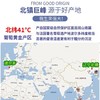 巨峰葡萄 1筐/约2000g 商品缩略图5