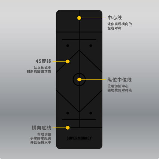 超级猩猩 天然橡胶瑜伽垫防滑训练垫 商品图2