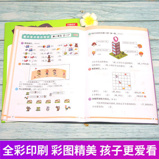 【开心图书】幼小衔接看图说话套装+1年级语数AB卷共5册 商品图10