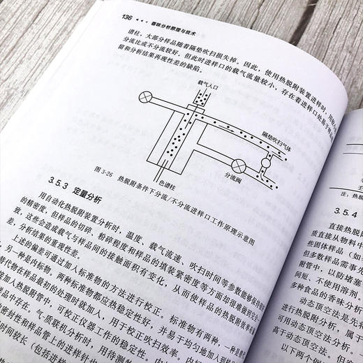 香味分析原理与技术 谢建春 食品香料香精配方香味分析书籍 香味成分分离香味样品制备香味测量与评价香味成分分析一般程序及实例 商品图4