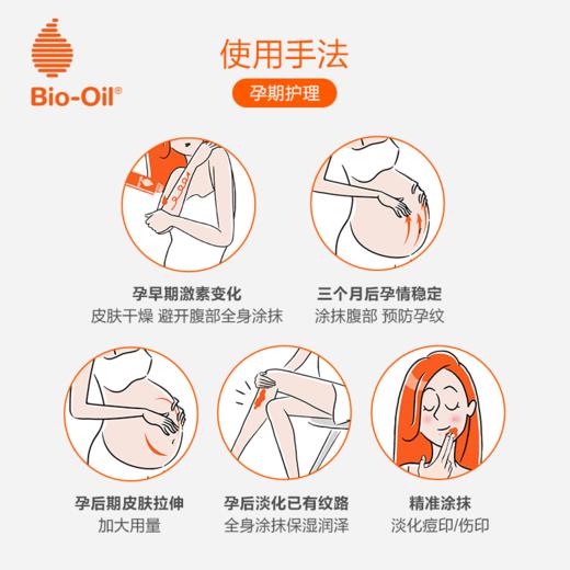 百洛油孕妇妊娠淡化生长肥胖纹bio oil 女护肤产后护理妊按摩油JPY带授权招加盟代理 商品图3