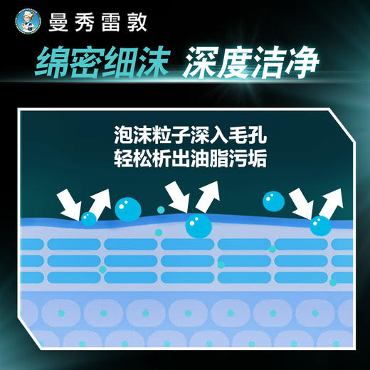 曼秀雷敦保湿活力洁面乳男士洗面奶温和滋润补水深层清洁去黑头JPY带授权招加盟代理 商品图4