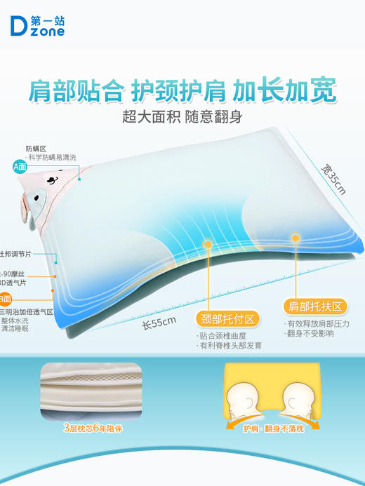 育婴师推荐枕头儿童宝宝枕头第一站3D杜邦全水洗透气枕 商品图1