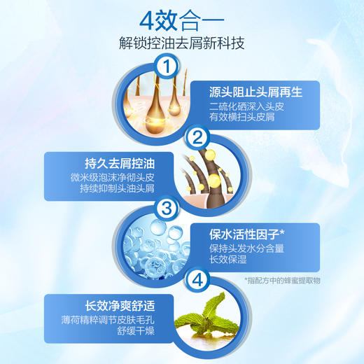 曼秀雷敦潇洒洗发水200ml 清爽去屑止痒滋润控油蓬松洗发露正品JPY带授权招加盟代理 商品图3