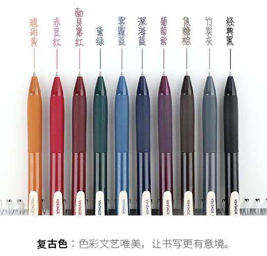 点石按动复古色速干中性笔DS-099 商品图0