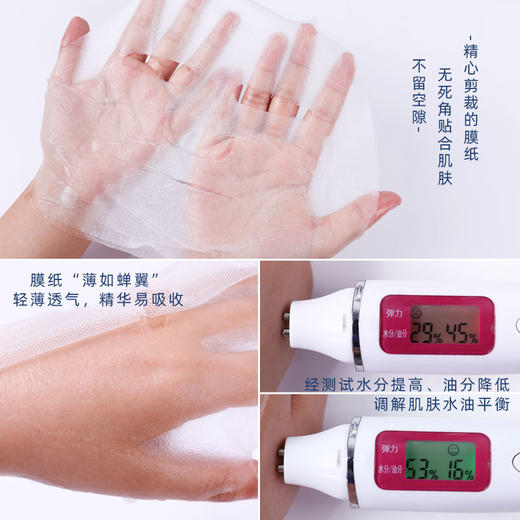 包邮D18神经酰胺保湿面膜5片修护皮肤屏障女提亮嫩肤紧致面部精华JPY带授权招加盟代理 商品图2