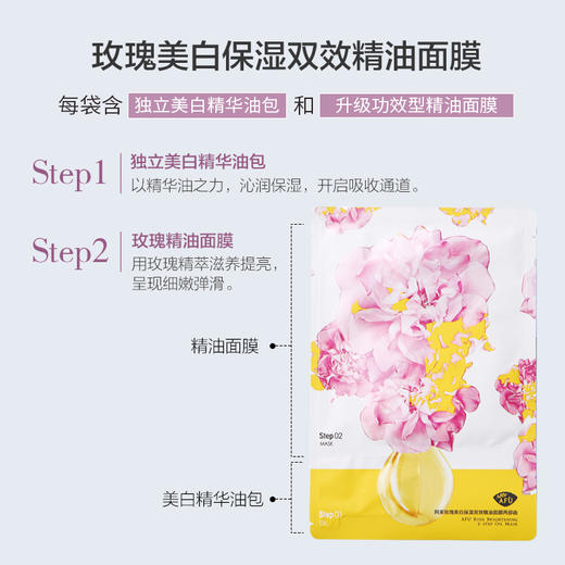 阿芙玫瑰美白保湿精油面膜10片+5片补水保湿淡提亮肤色女清洁JPY带授权招加盟代理 商品图2