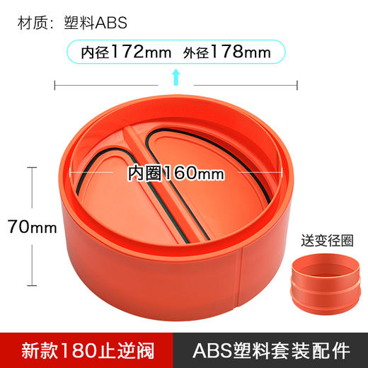 新款加高180规格ABS物流 商品图9