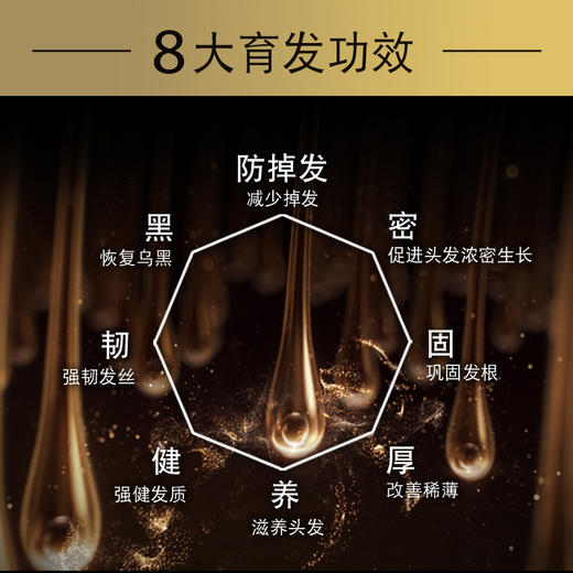 曼秀雷敦50の惠防护发乳增发密发头发增长液男女士洗发露清爽JPY带授权招加盟代理 商品图4