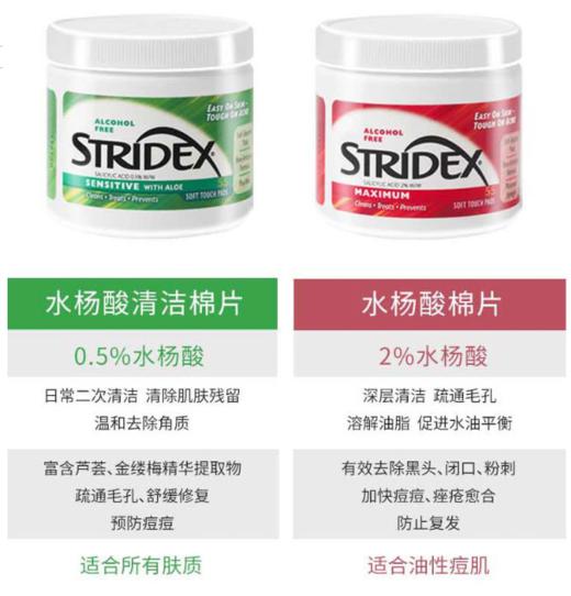 刷酸~美国stridex水杨酸棉片去闭口粉刺黑头二次清洁祛痘55片包邮JPY带授权招加盟代理 商品图1