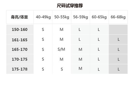 壁虎瑜伽轻裳 灰色T恤 亲肤透气速干瑜伽短袖t恤（无胸垫）清仓不退不换 商品图2
