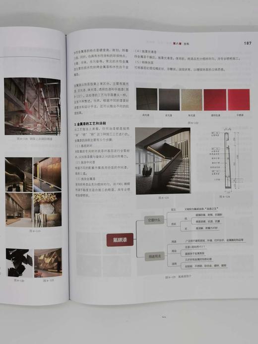 室内设计实战指南（工艺、材料篇）附赠《dop设计实战指南》第一季和第二季的电子版无期限观看权限，再额外加赠精美帆布袋一只 商品图3