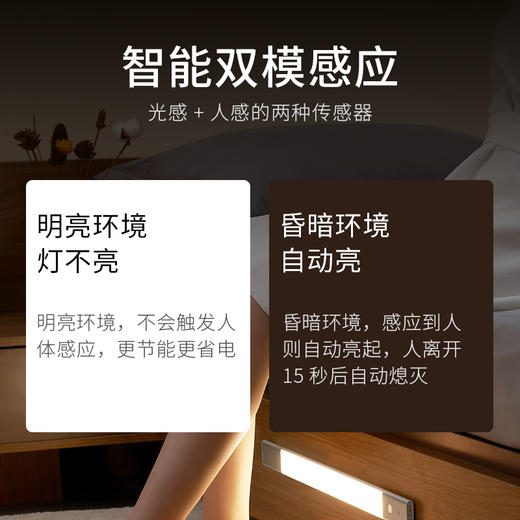 LY-40-835-SI-无线感应灯 商品图7