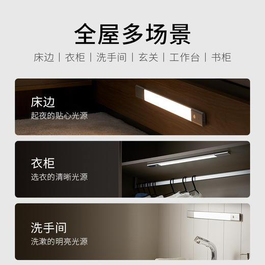 LY-40-835-SI-无线感应灯 商品图4