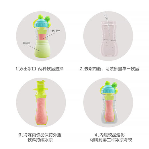 brothermax原装进口宝宝喝水杯子夏季幼儿园儿童双层水壶 可制冰 商品图2