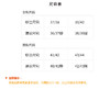 【现货秒发】壁虎一双会按摩的拖鞋【摩拖】超轻便加厚鞋底拖鞋 商品缩略图1