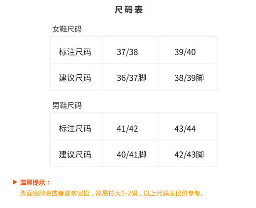【现货秒发】壁虎一双会按摩的拖鞋【摩拖】超轻便加厚鞋底拖鞋 商品图1