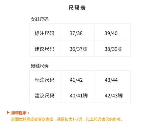 【现货秒发】壁虎瑜伽简易条纹拖鞋【云拖】超轻便柔软拖鞋 商品图1