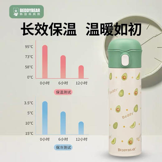 BeddyBear杯具熊玩潮系列带吸管保温杯480ml猫咪系列玻璃杯320ml （拍下时请备注款式） 商品图2