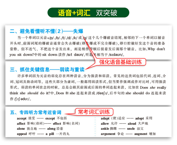 备考22英语专四听力1500题可搭华研外语英语专业四级真题阅读写作完型语法词汇预测模拟