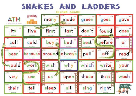 ATM EnglishSight Words视觉词/高频词教学系列-五个级别高频词环创教学海报/游戏海报 商品图4