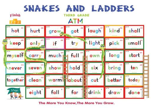 ATM EnglishSight Words视觉词/高频词教学系列-五个级别高频词环创教学海报/游戏海报 商品图5