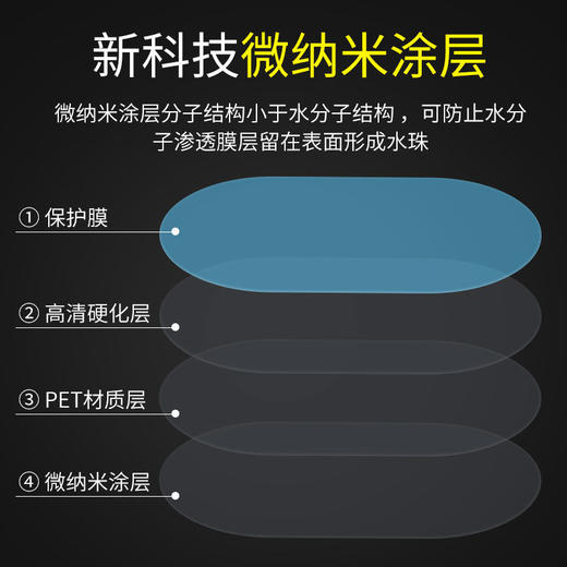 汽车后视镜防雨贴膜反光镜防雨膜倒车镜防雨贴防雾防水倒后镜通用 商品图3
