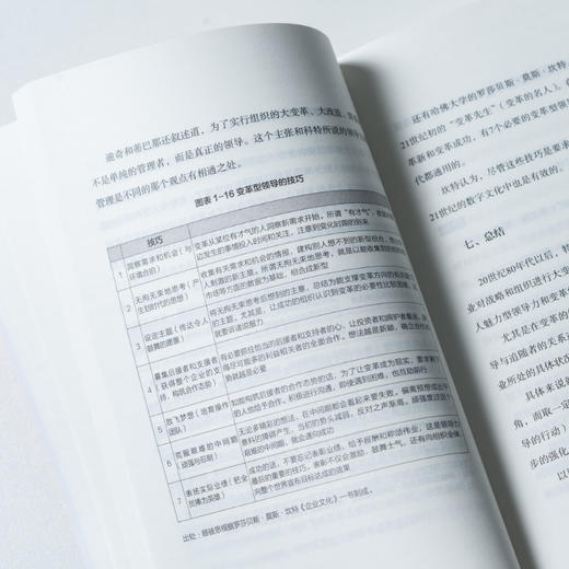 《领导力》| 如何成为一个团队愿意追随的、有魅力的管理者？（MBA轻松读） 商品图5