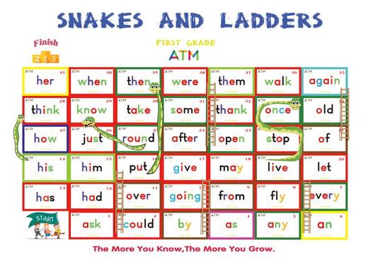 ATM EnglishSight Words视觉词/高频词教学系列-五个级别高频词环创教学海报/游戏海报 商品图2