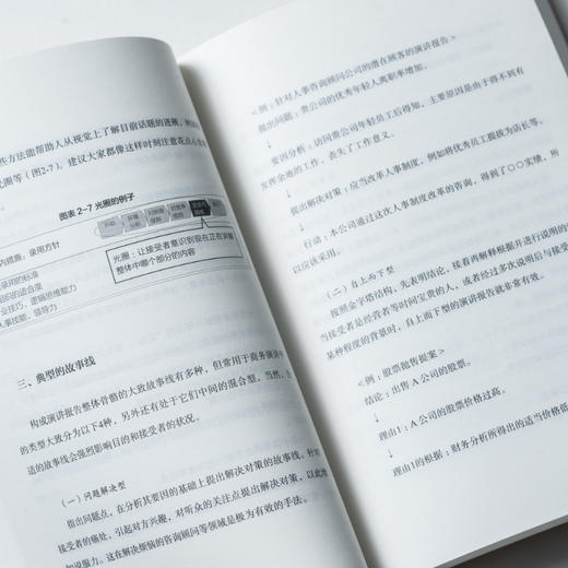 《批判性思维·交流篇》| 只有以批判性思维为基础的交流，才是有效的交流（MBA轻松读） 商品图6