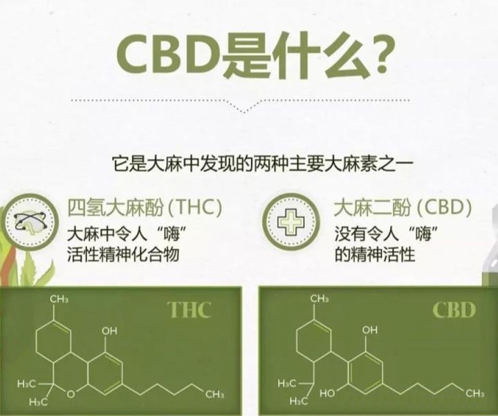 大麻CBD8)2.jpg