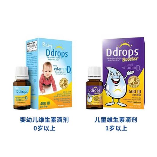 【保税】美国Baby DDrops3 维生素D3 促进宝宝钙吸收 骨骼大脑发育必备 宝宝长高高 商品图0