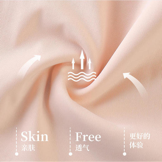 【第二件半价】(DTSX 矫正文胸)开肩美背 挺拔身姿 调整胸型 收副乳 防止下垂外扩 超聚拢无钢圈 预防乳腺增生 商品图5