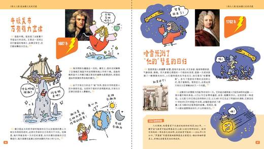 《啊哈，我发现了！10000年来改变世界的奇思妙想》7-12岁科普漫画历史书 商品图5