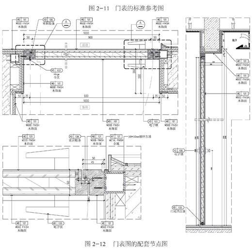 室内设计实战指南（工艺材料篇） 增强版 商品图4