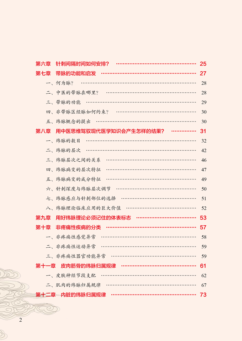 目录9787513261432纬脉针灸特效疗法精要2.jpg